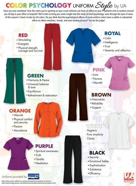 Uniform Scrubs: What Should I Wear Under My Scrubs